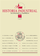 Revista de Historia Industrial núm. 77