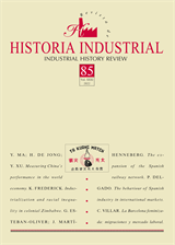 Revista de Historia Industrial – Industrial History Review núm. 85 