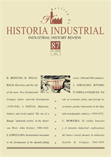 Revista de Historia Industrial – Industrial History Review núm. 87